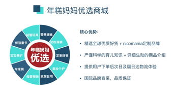 免费注册 年糕妈妈落地秦皇岛 首批育儿顾问限量招募中 赚钱带娃两不误