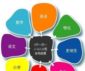 图 盘龙领先教育品牌 精品晚托 中小学一对一 小班 武汉中小学教育