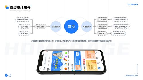 一款教育产品